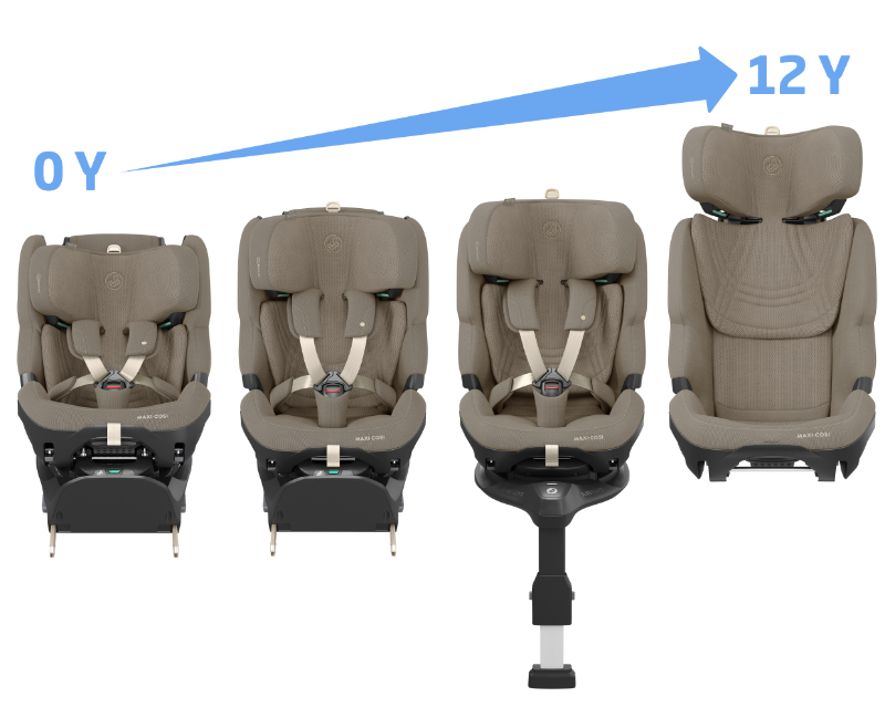 Jeden fotelik, cztery etapy dorastania. Maxi-Cosi Pearl XL Slide Pro rośnie razem z dzieckiem