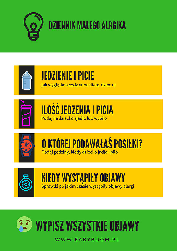 Dziennik małego alergika